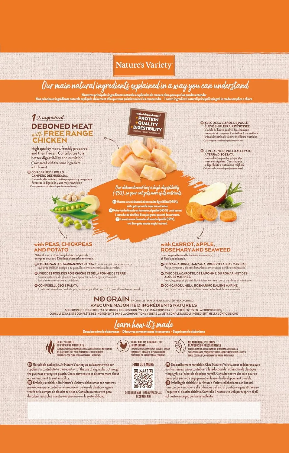 Pienso para gatos esterilizados Nature's Variety sin granos con pollo 3 kg: ventajas, pegas y veredicto final — imagen 2