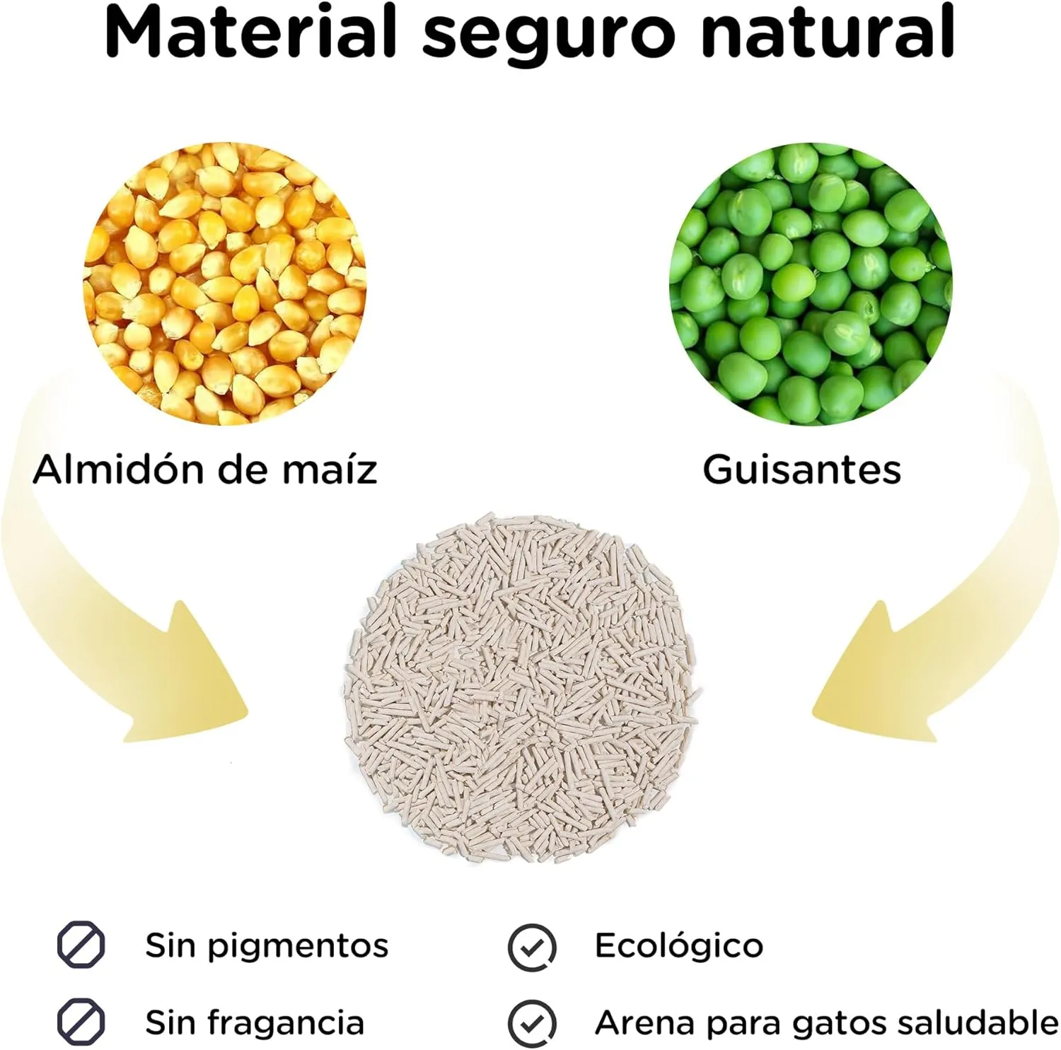 ¿Merece la pena Arena de tofu para gatos FUKUMARU 10,8 kg? Análisis a fondo — imagen 2