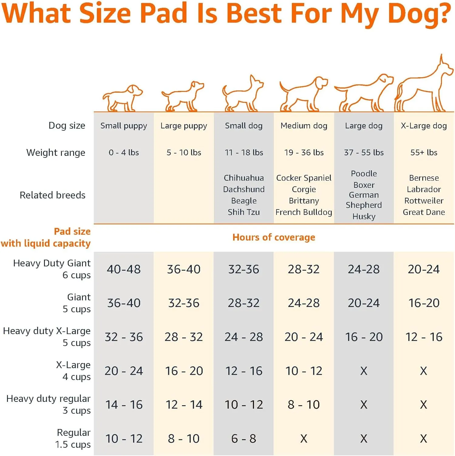 Análisis de Almohadillas de entrenamiento Amazon Basics 50 uds: lo bueno, lo mejorable y para quién es — imagen 4